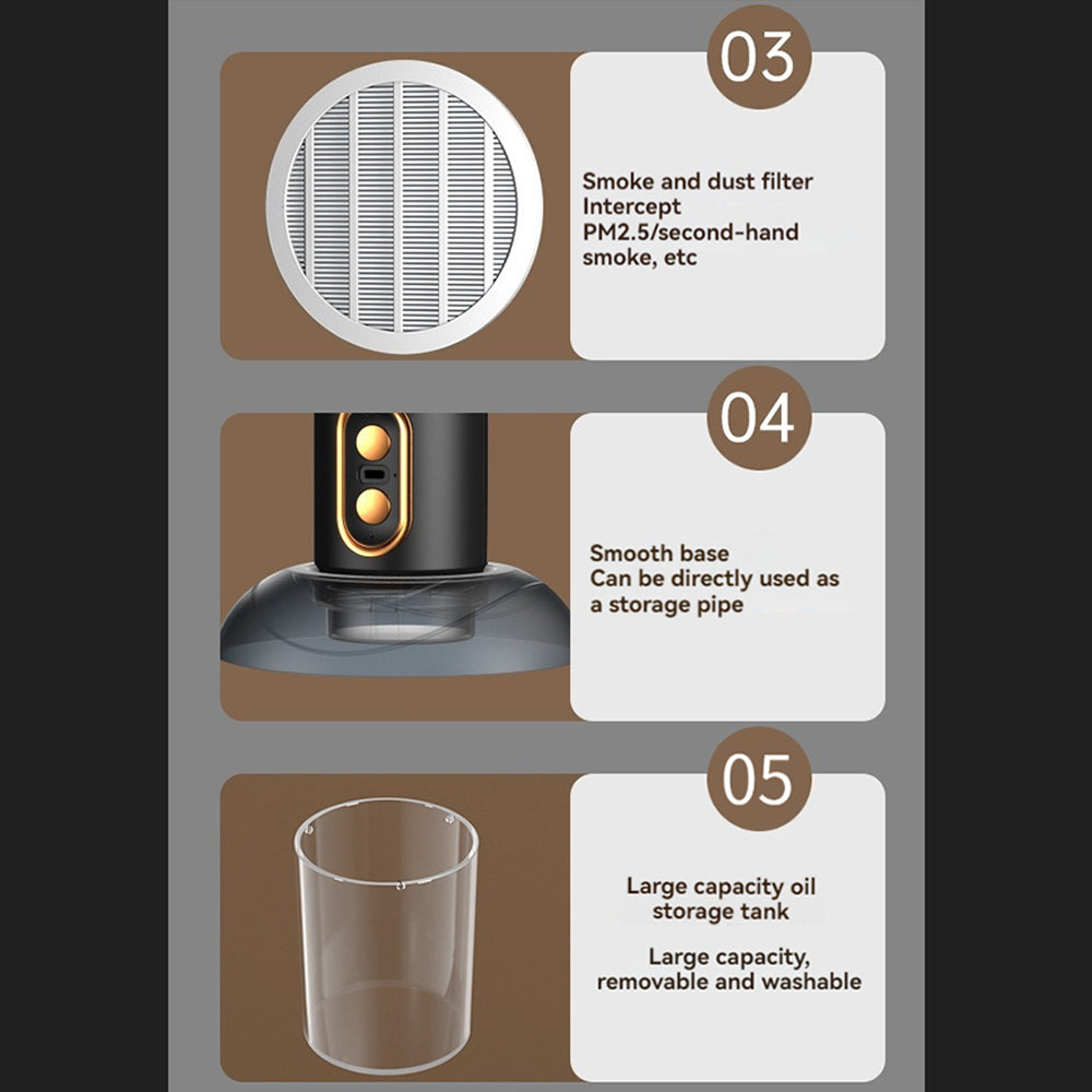 Ventilatore Purificatore d'Aria Portatile per Rimozione Fumi e Odori