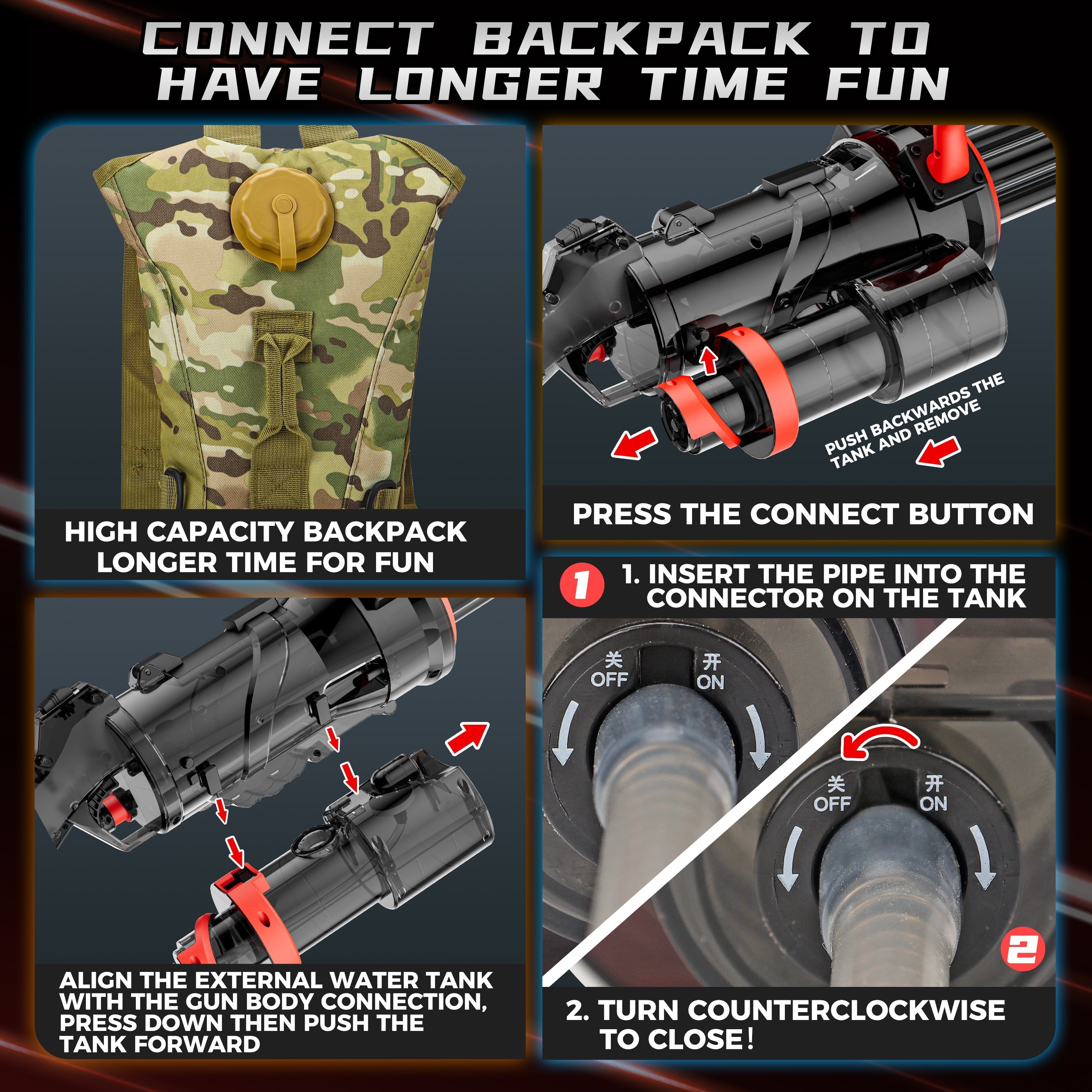 Pistola ad Acqua Elettrica - Fucile ad Acqua Automatico per Bambini e Adulti