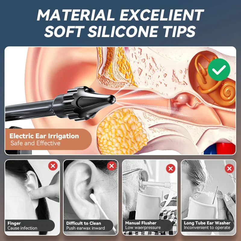 Pulitore Elettrico per Orecchie - EarBuddy