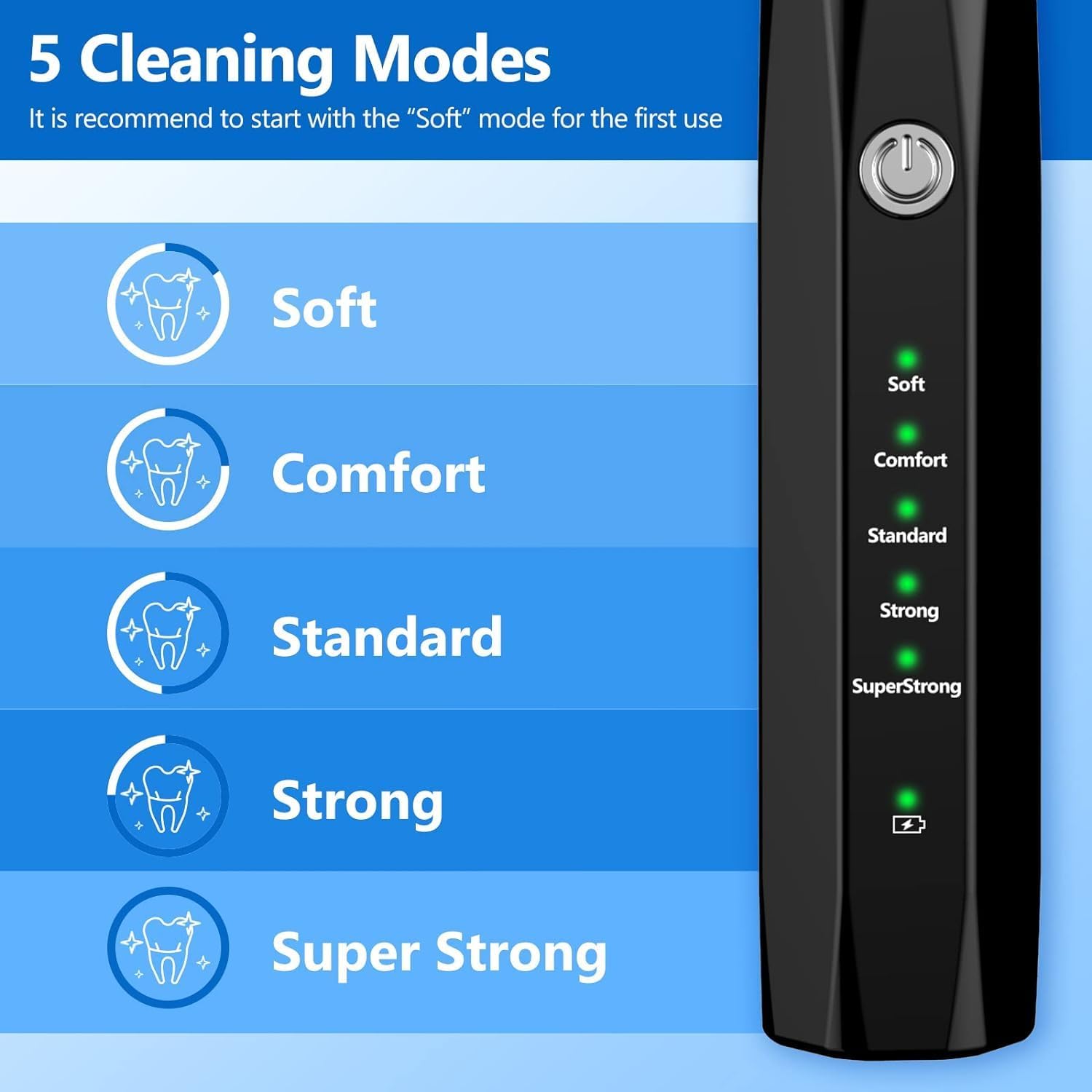 Rimuovi Tartaro per Animali - Spazzolino Elettrico ad Ultrasuoni