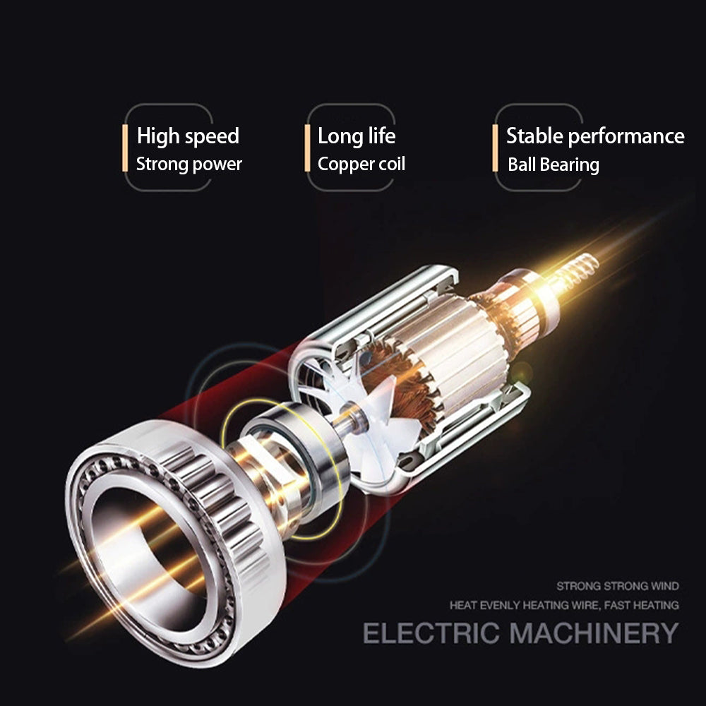 Asciugacapelli Professionale 2400W con Aria Fredda e Calda - Ioni Negativi - Asciugacapelli Potente per Risultati da Salone