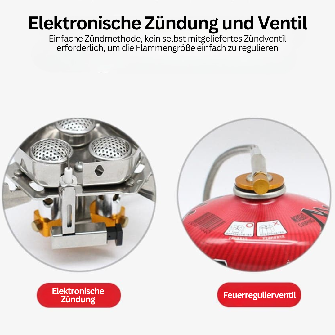 Bruciatore a Gas - SummitFlame