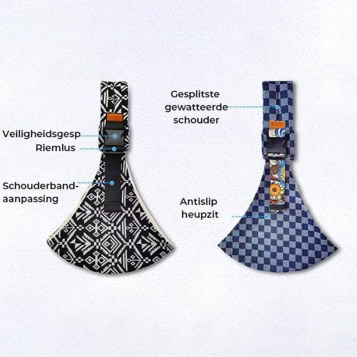 Baby Draagzak - Portabebè Ergonomico Regolabile