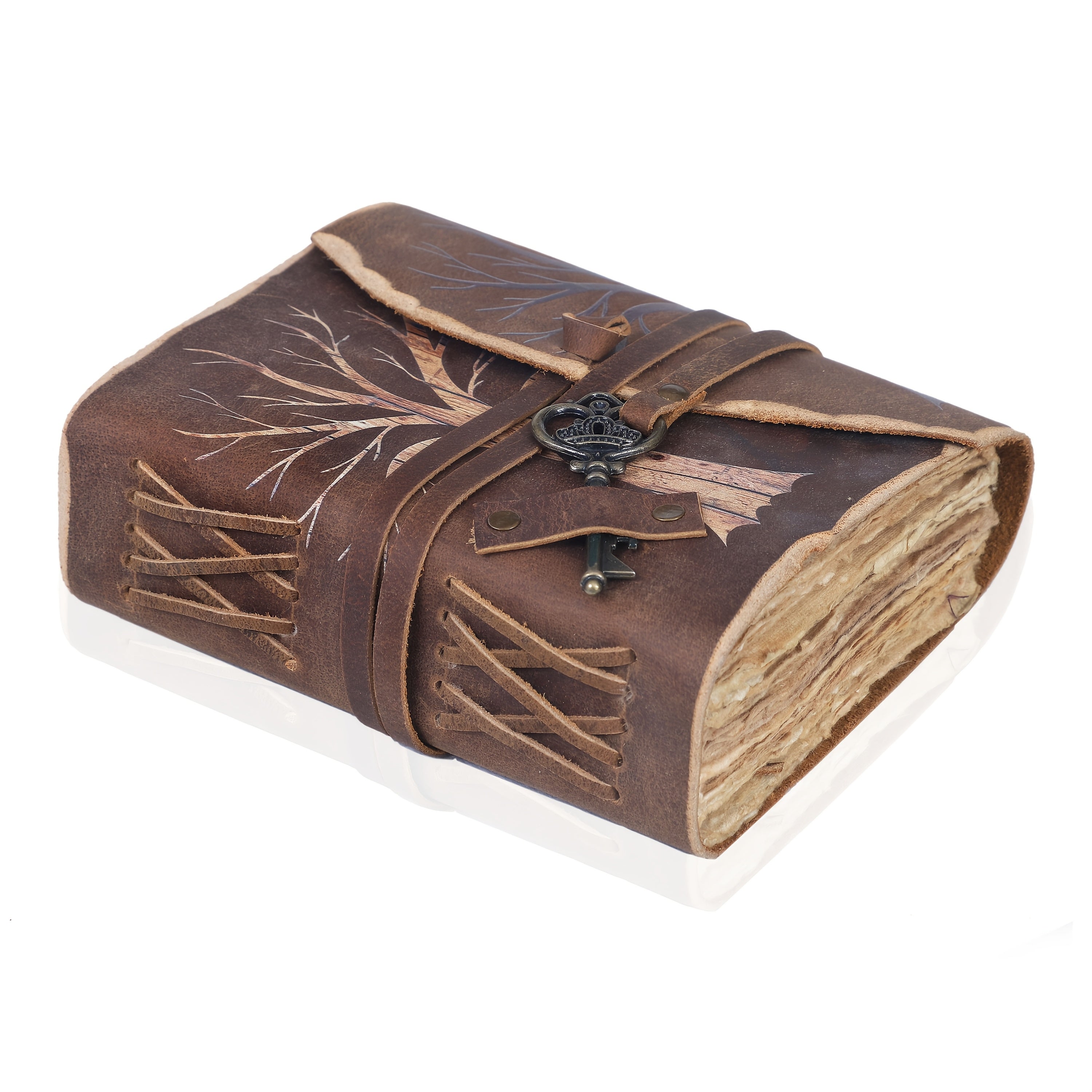 Quaderno Vintage Fatto a Mano con Aspetto in Pelle e Chiusura a Chiave – Per Menti Creative