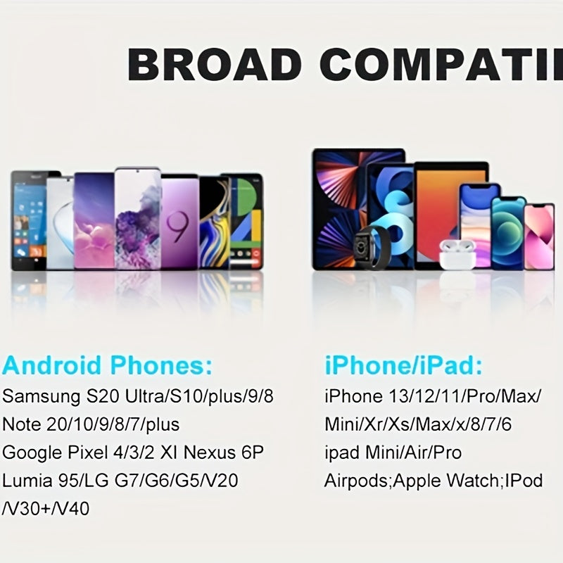 Caricatore per auto USB-C ricaricabile veloce da 51W – Per la ricarica super veloce di più dispositivi