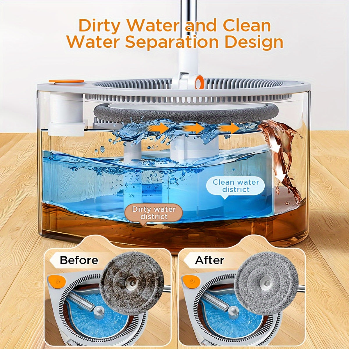 Set di Mop Rotante FlexiClean – Pulizia senza mani, regolabile ed efficiente