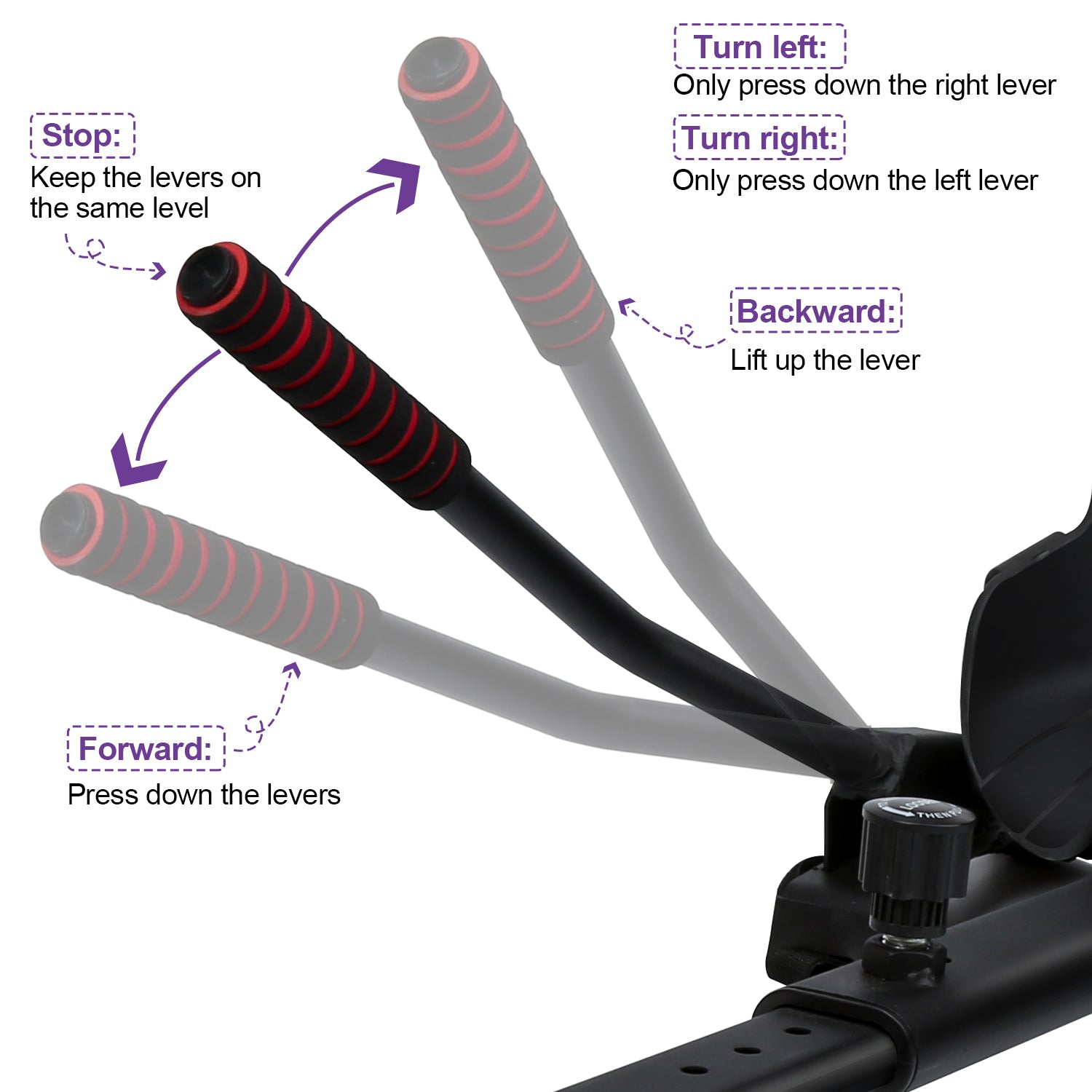HoverKart Pro – Sella per Hoverboard Confortevole e Regolabile