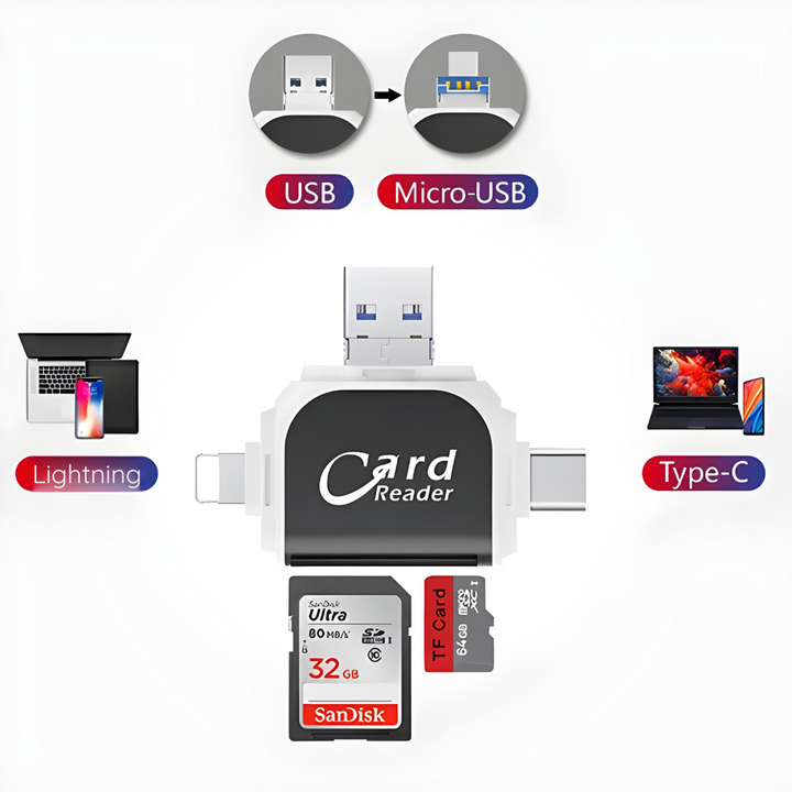 Lettore di schede SD & TF 4-in-1 - FlexPort