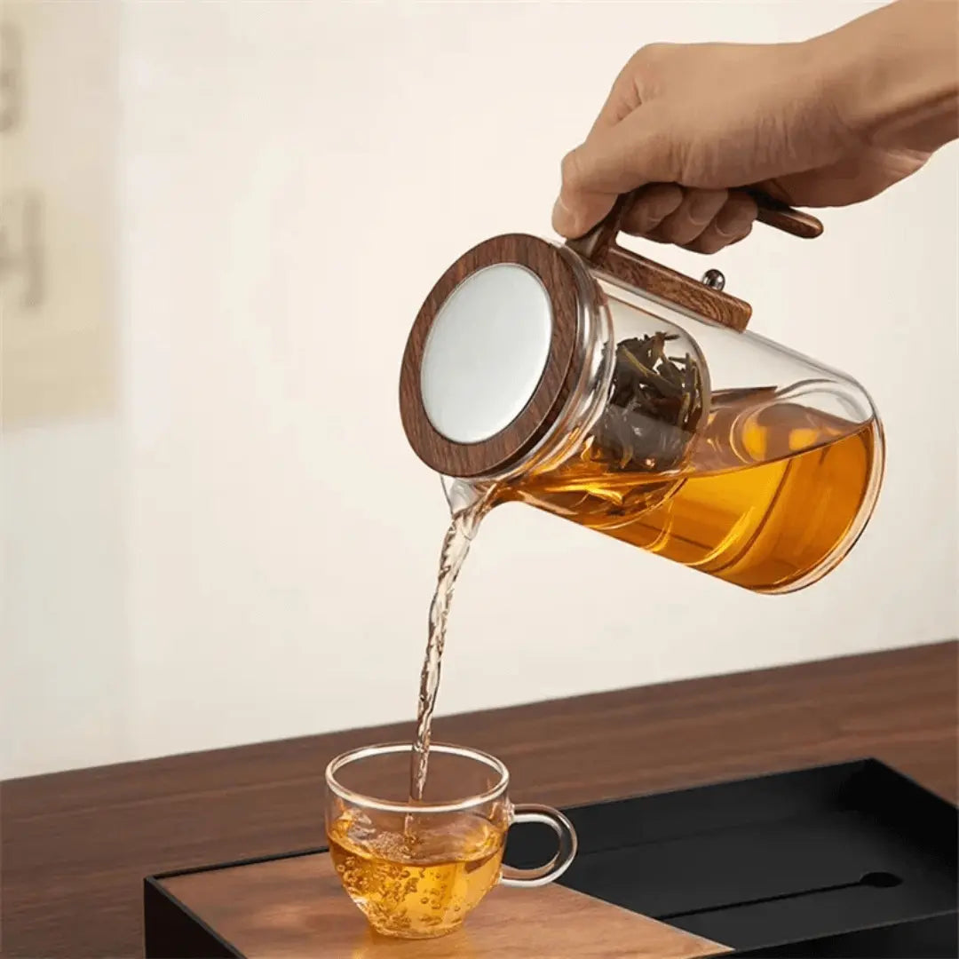Teiera Trasparente Elegante – ClearBrew