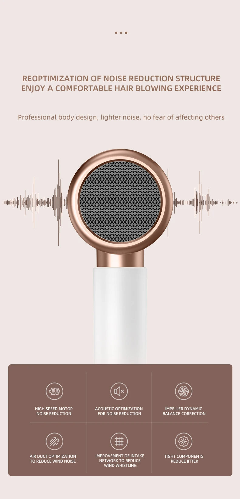 Asciugacapelli Professionale 2400W con Aria Fredda e Calda - Ioni Negativi - Asciugacapelli Potente per Risultati da Salone