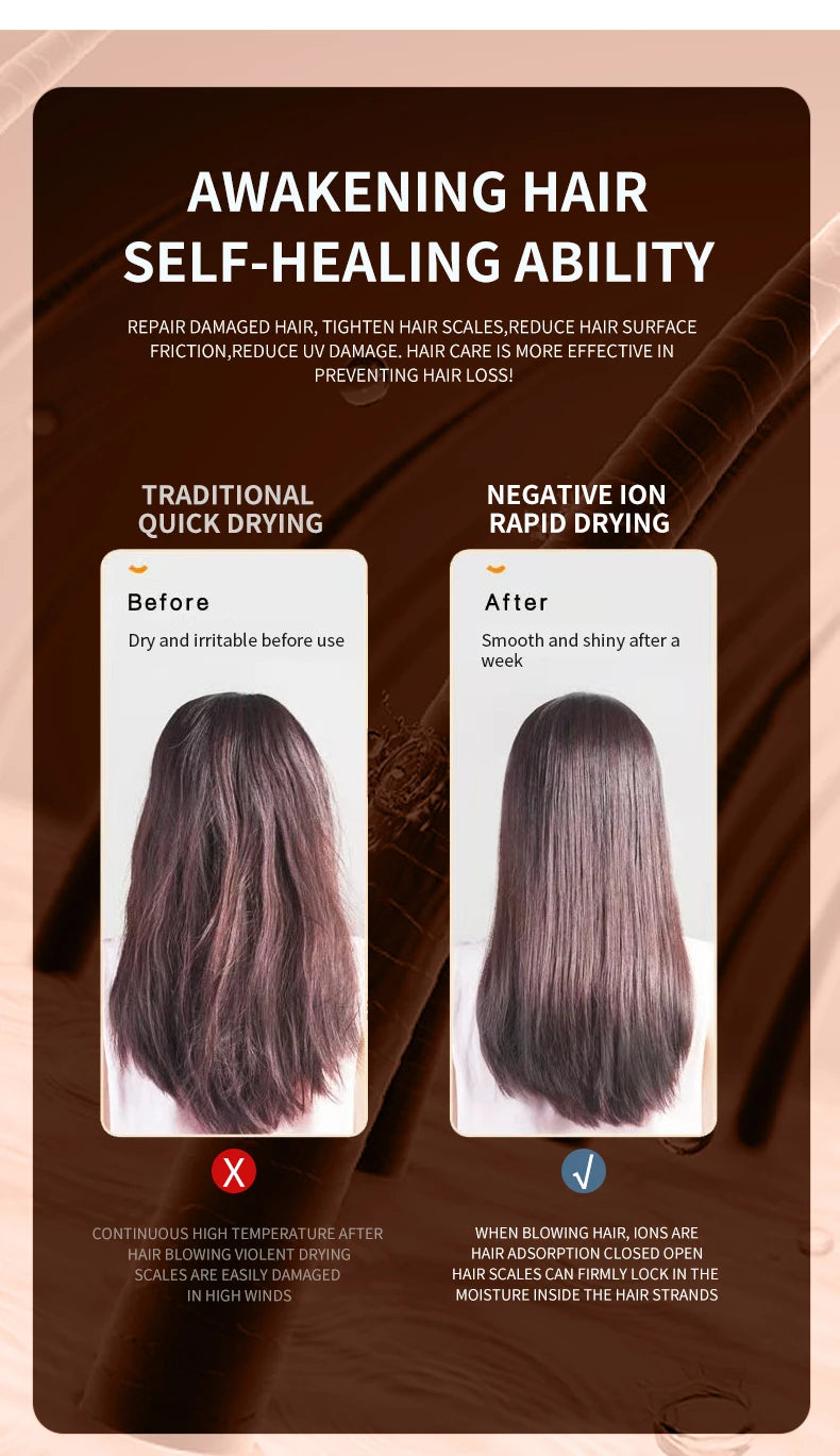 Asciugacapelli Professionale 2400W con Aria Fredda e Calda - Ioni Negativi - Asciugacapelli Potente per Risultati da Salone