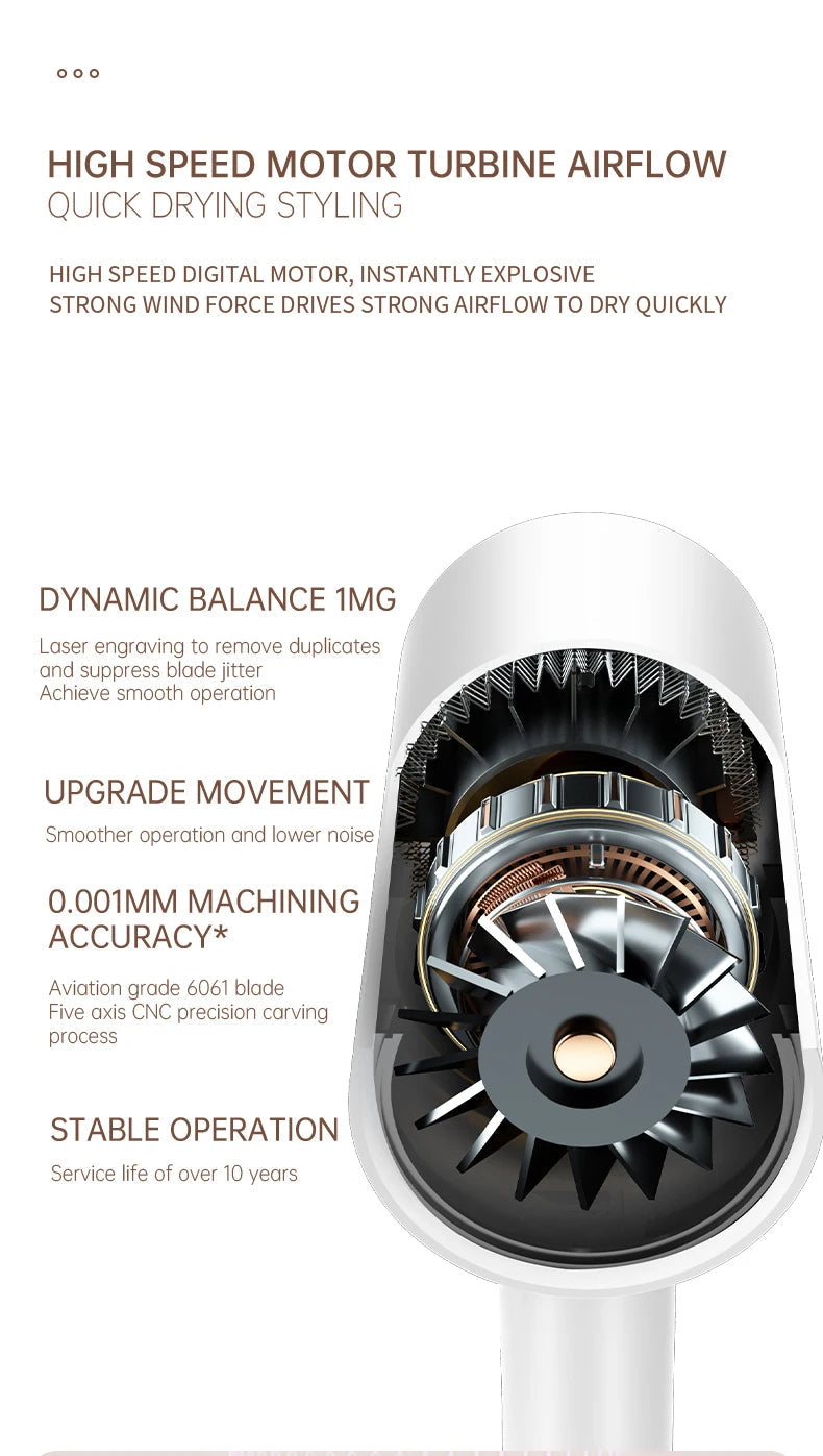 Asciugacapelli Professionale 2400W con Aria Fredda e Calda - Ioni Negativi - Asciugacapelli Potente per Risultati da Salone