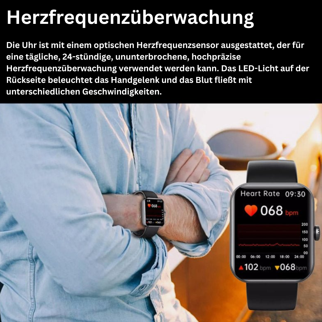 Monitor per la Glicemia – GlucoWatch