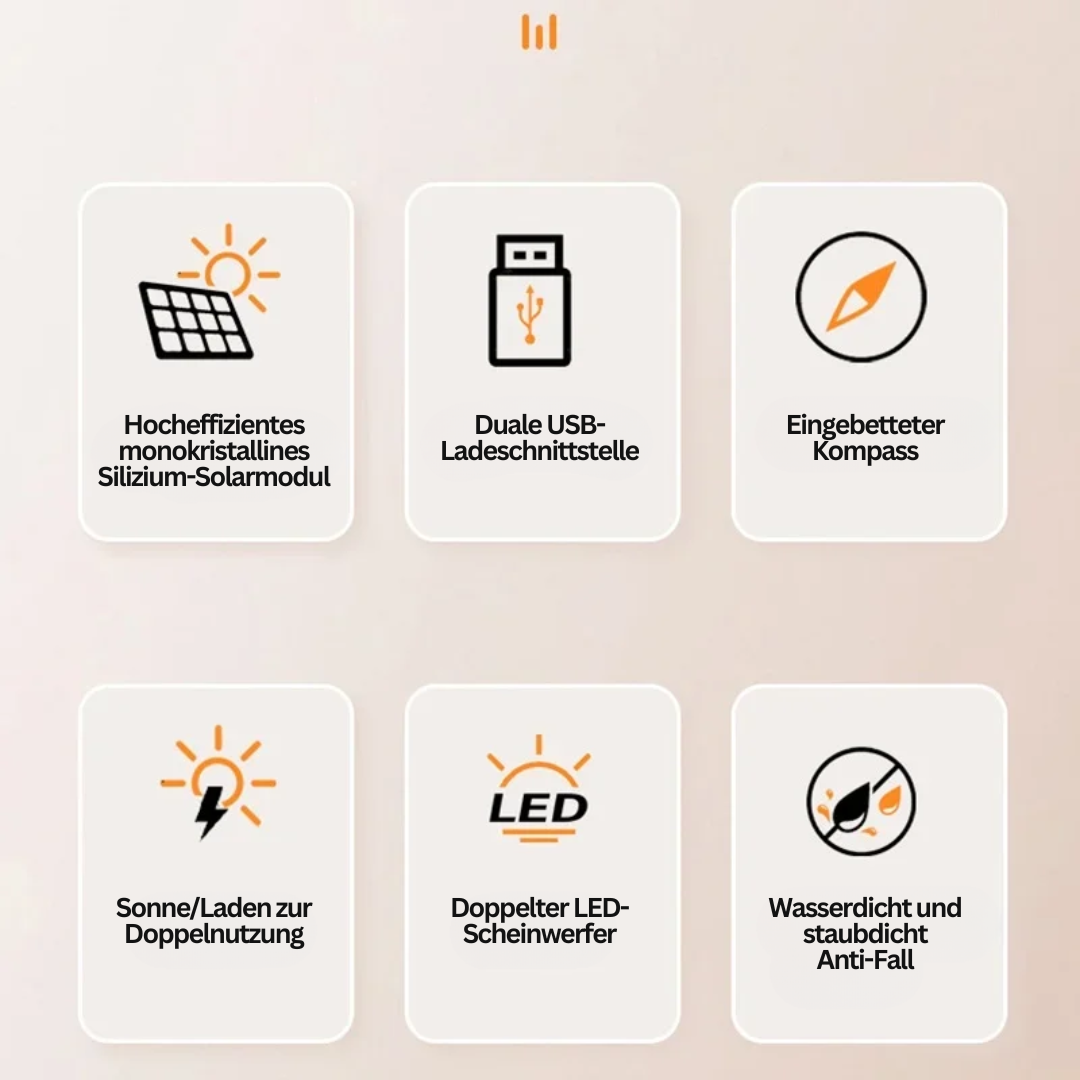 Batteria Portatile Solare con Torcia – SolarCharge Pro