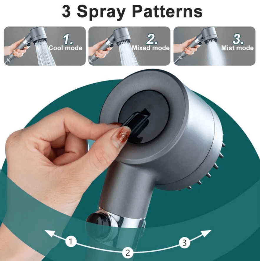 Hydrobeam Soffione Doccia - Alta Pressione dell'Acqua & 9-Livelli di Filtrazione