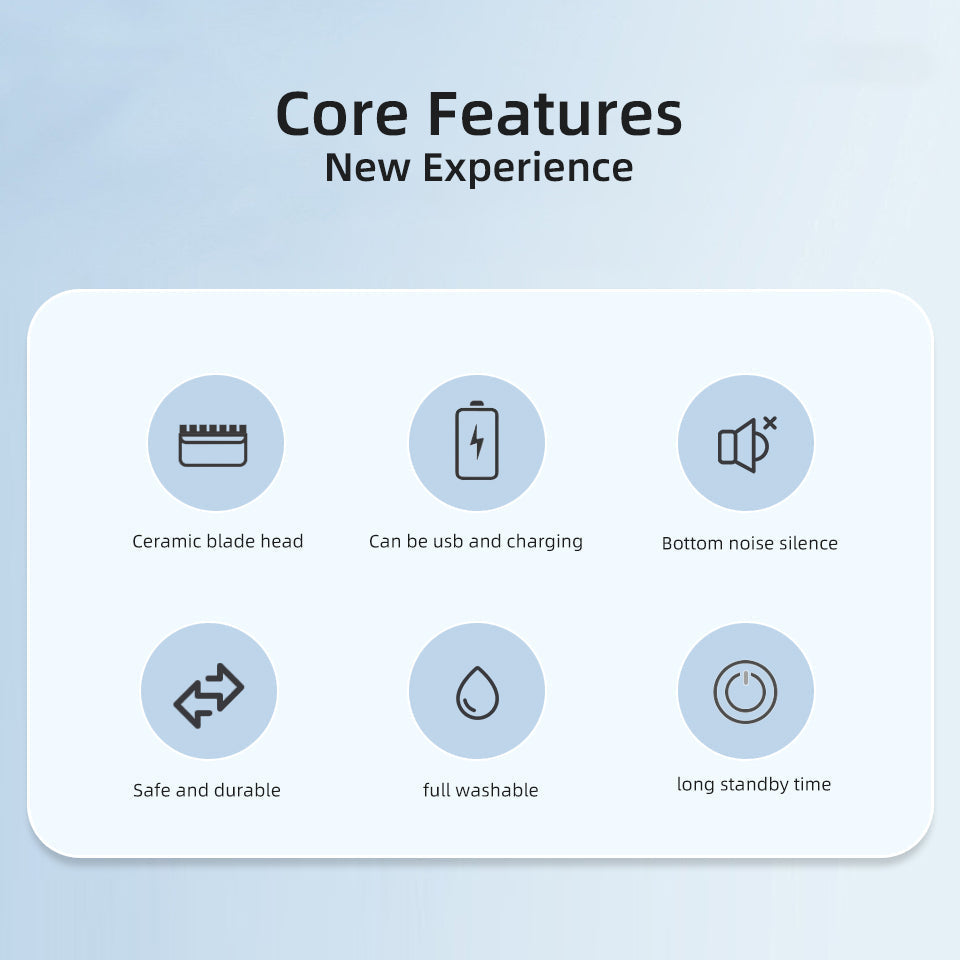 Rasatore per Corpo Maschile e Rasoio Femminile con Rifinitore per Bikini e Zone Intime