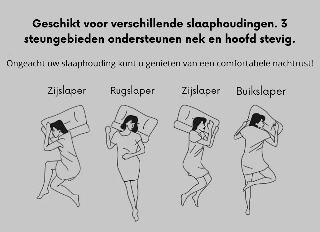 Cuscino Ortopedico – ComfortAlign