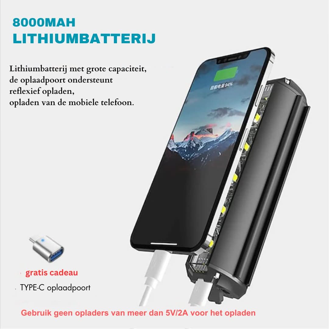 Faro per Bicicletta - 1400 Lumen | Resistente alle Intemperie | Ricaricabile USB