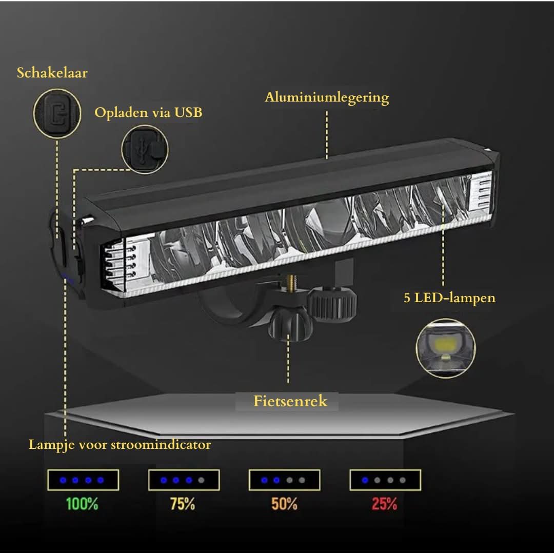 Faro per Bicicletta - 1400 Lumen | Resistente alle Intemperie | Ricaricabile USB