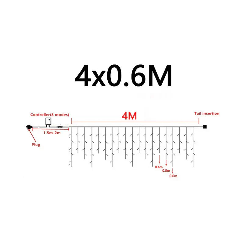 Illuminazione a Goccia Atmosferica – FrostGlow