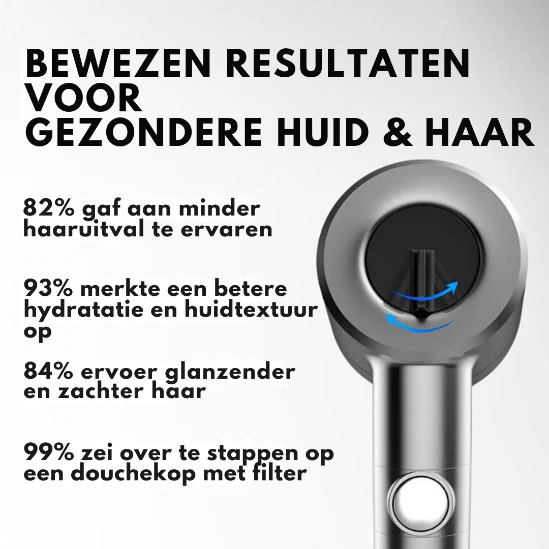 Doccia - Esperienza di Doccia Lussuosa | Risparmio Idrico