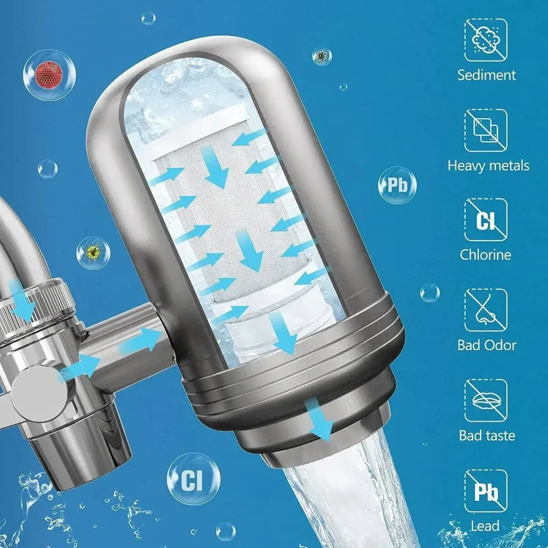 CleanFlow - Filtratore d'Acqua in Acciaio Inossidabile di Lusso per Acqua Potabile Cristallina