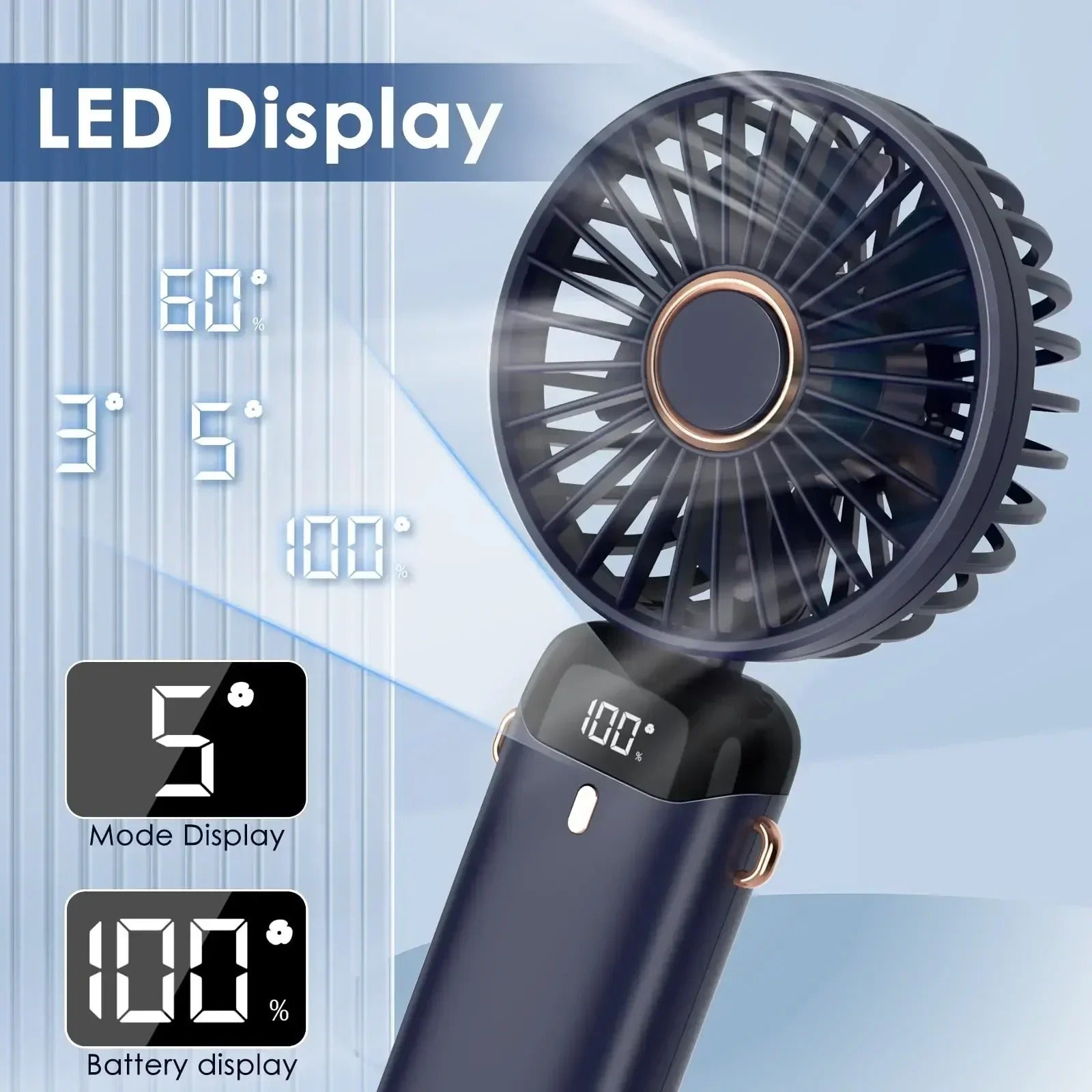 Ventilatore Portatile Ricaricabile da 5000mAh