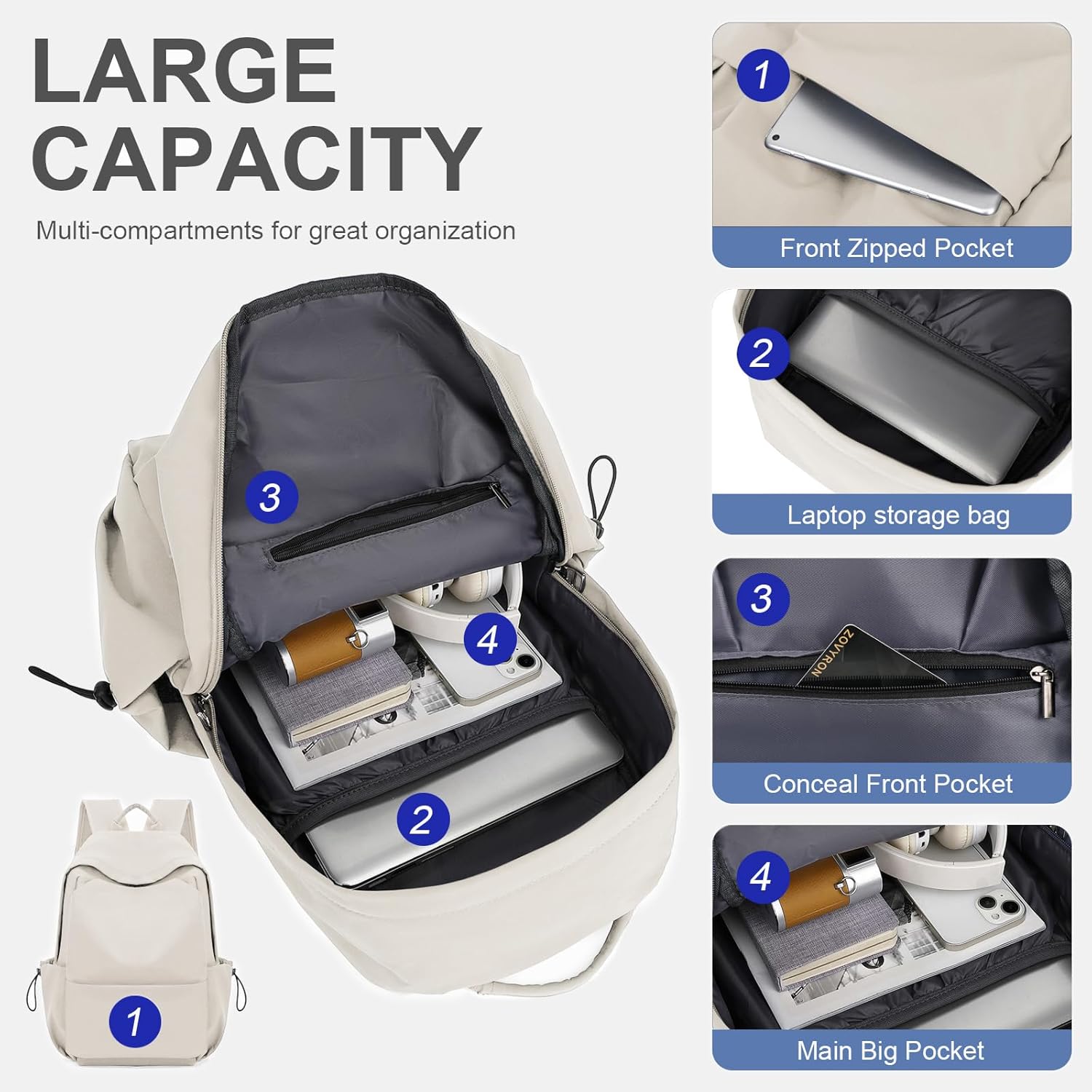 Borsa leggera e idrorepellente per laptop e viaggi con compartimenti organizzati