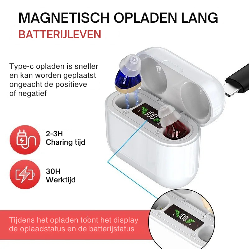 Aurio – Apparecchio Acustico Invisibile - Comfort