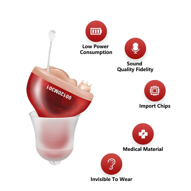 Apparecchi Acustici Ricaricabili - Miglioramento dell'Udito