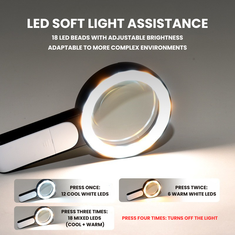 Lente Ottica 20X Portatile per Anziani | Aumenta il Tuo Comfort di Lettura