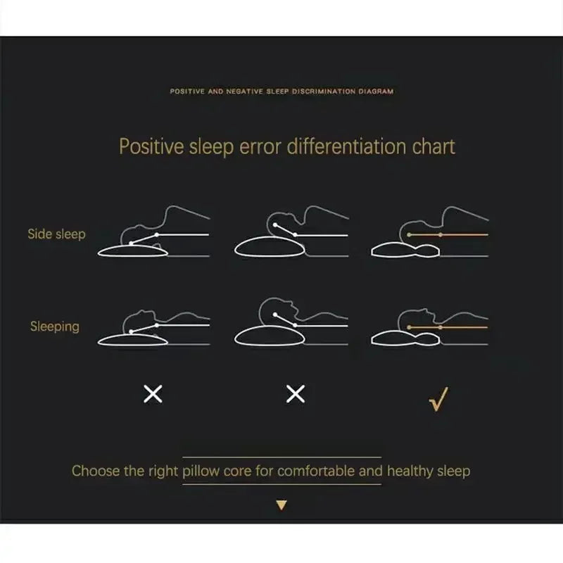 Cuscino Ortopedico – RelaxForm