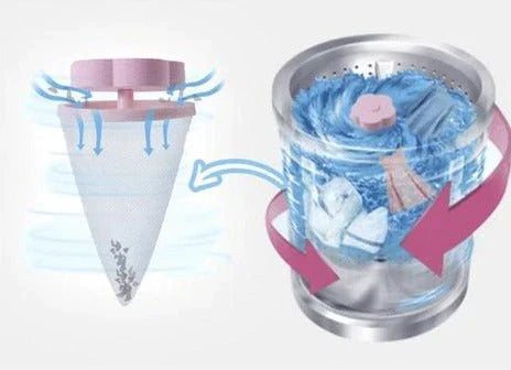 Rimuovi Capelli e Lint Galleggiante – FurFree