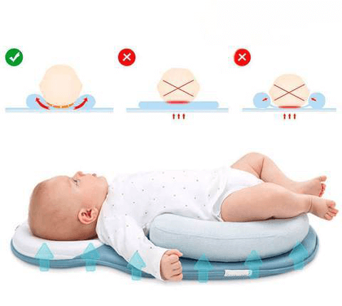 Letto Portatile Ergonomico per Bambini con Supporto per la Testa Contro la Sindrome della Testa Piatta – Cocoon per il Sonno