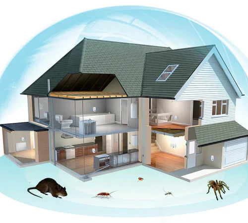 EcoShield Repellente Ultrasuoni per Parassiti | Protezione Senza Chimici per Insetti e Roditori