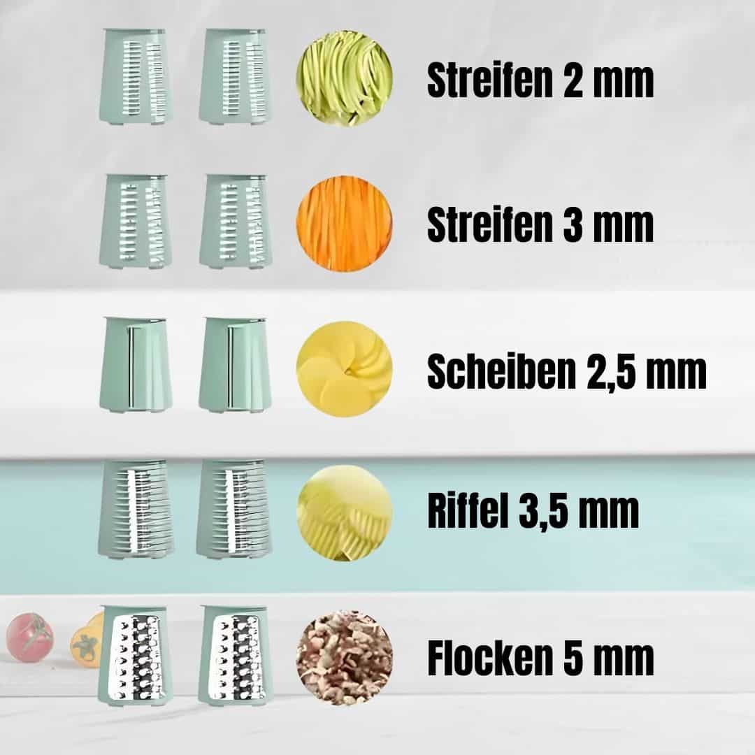 Grattugia e Tritatutto Multifunzionale da Cucina – SliceMaster