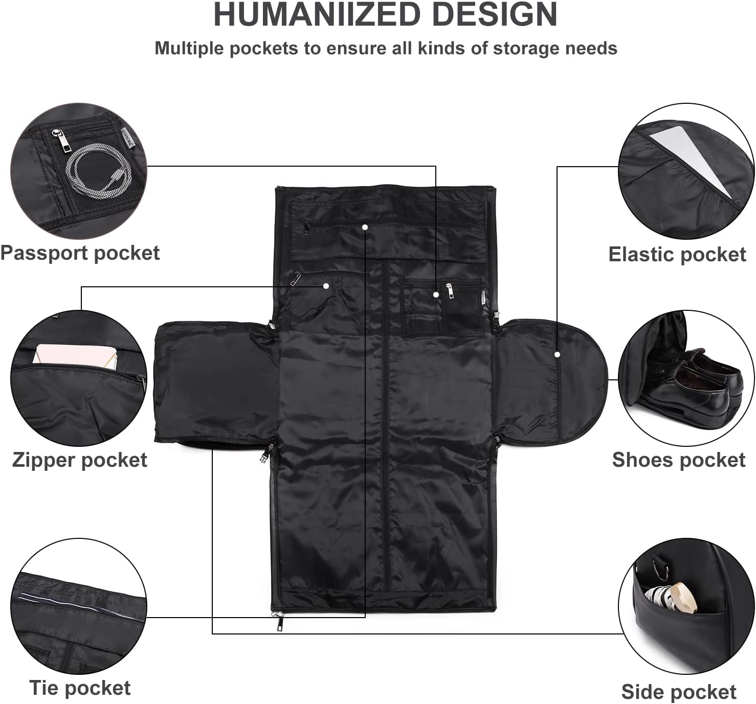 Borsa da viaggio Duffel in PU Pelle Convertibile – Borsa da Weekend da Cabina