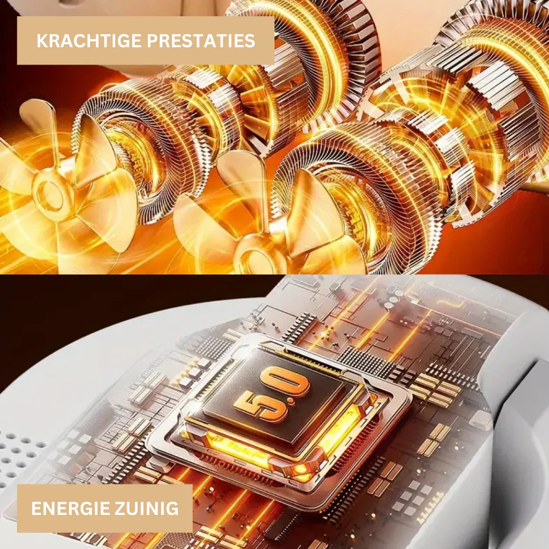 Multi Shoe Dry - Asciuga Velocemente le Tue Scarpe | Senza Odore