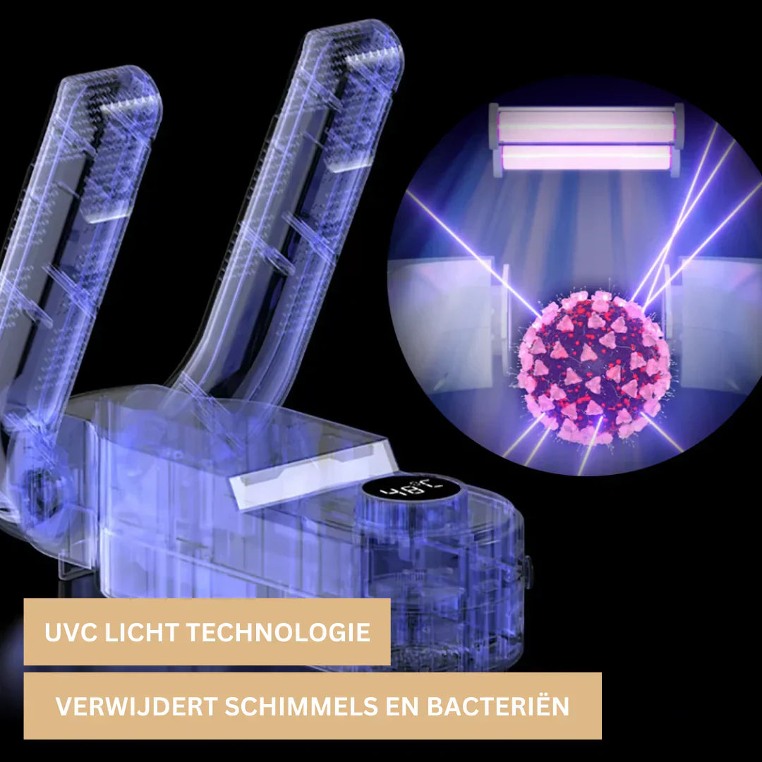 Multi Shoe Dry - Asciuga Velocemente le Tue Scarpe | Senza Odore