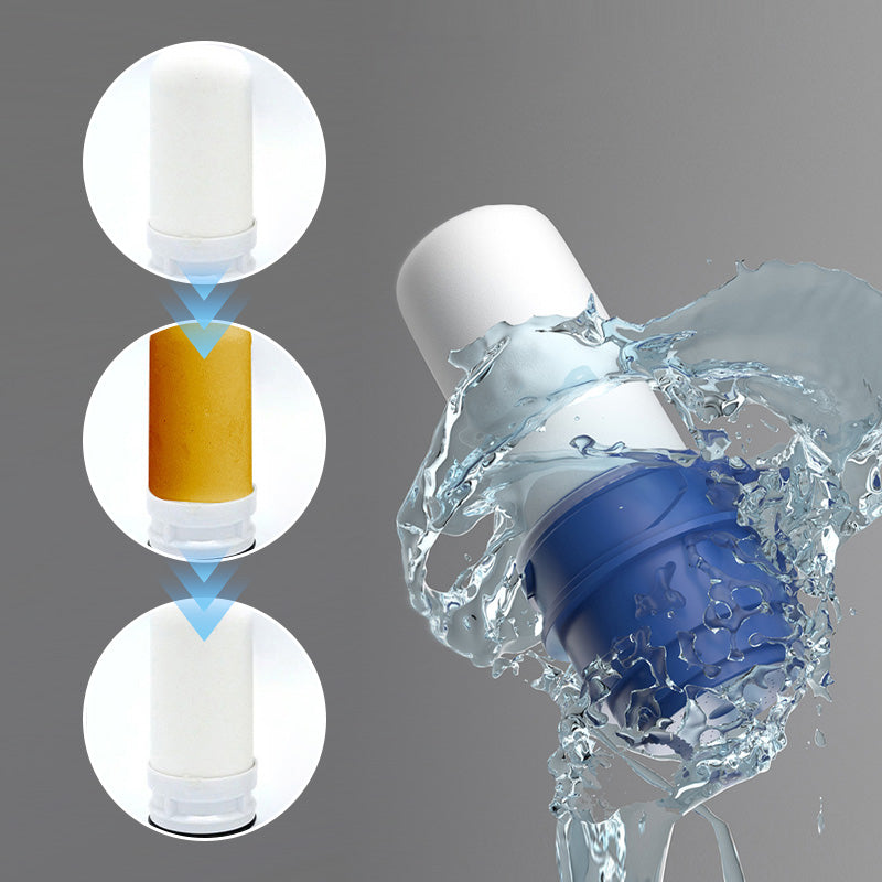 Filtro per Acqua del Rubinetto – PureStream