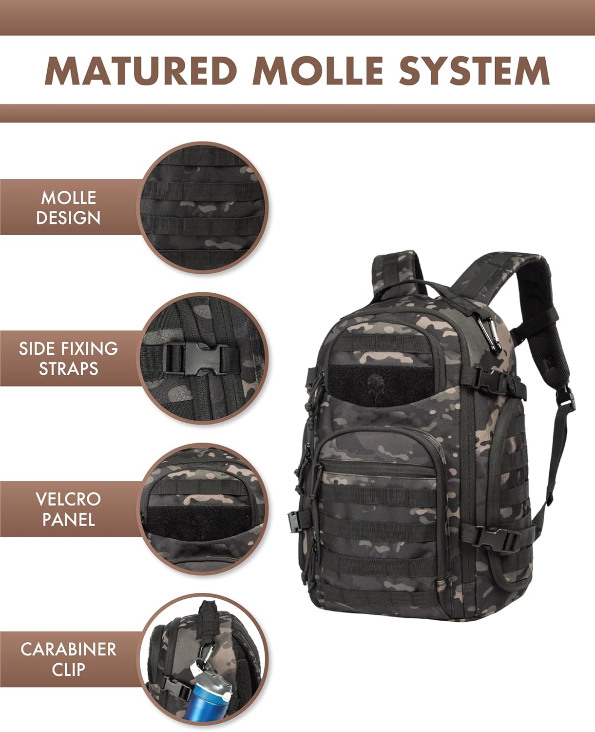 Zaino Tattico Outdoor da 35L con Sistema Molle e Scomparto per Laptop