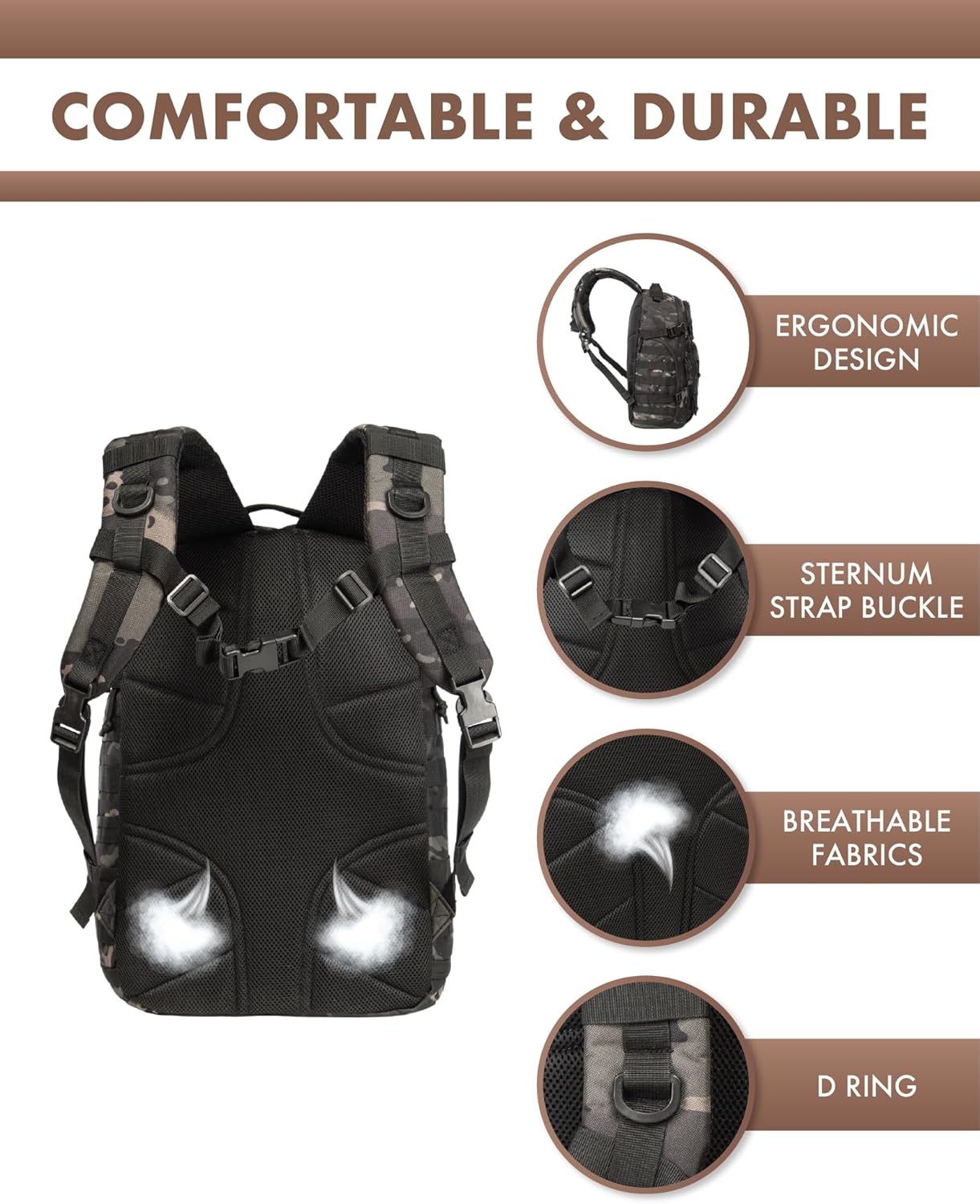 Zaino Tattico Outdoor da 35L con Sistema Molle e Scomparto per Laptop