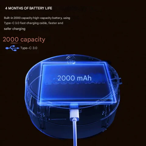 Dispenser Automatico di Sapone 5-in-1 – Cleon