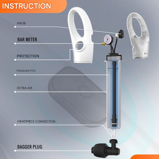 Disostruente ad Aria (Regolabile 1–8 bar) - BlastAir