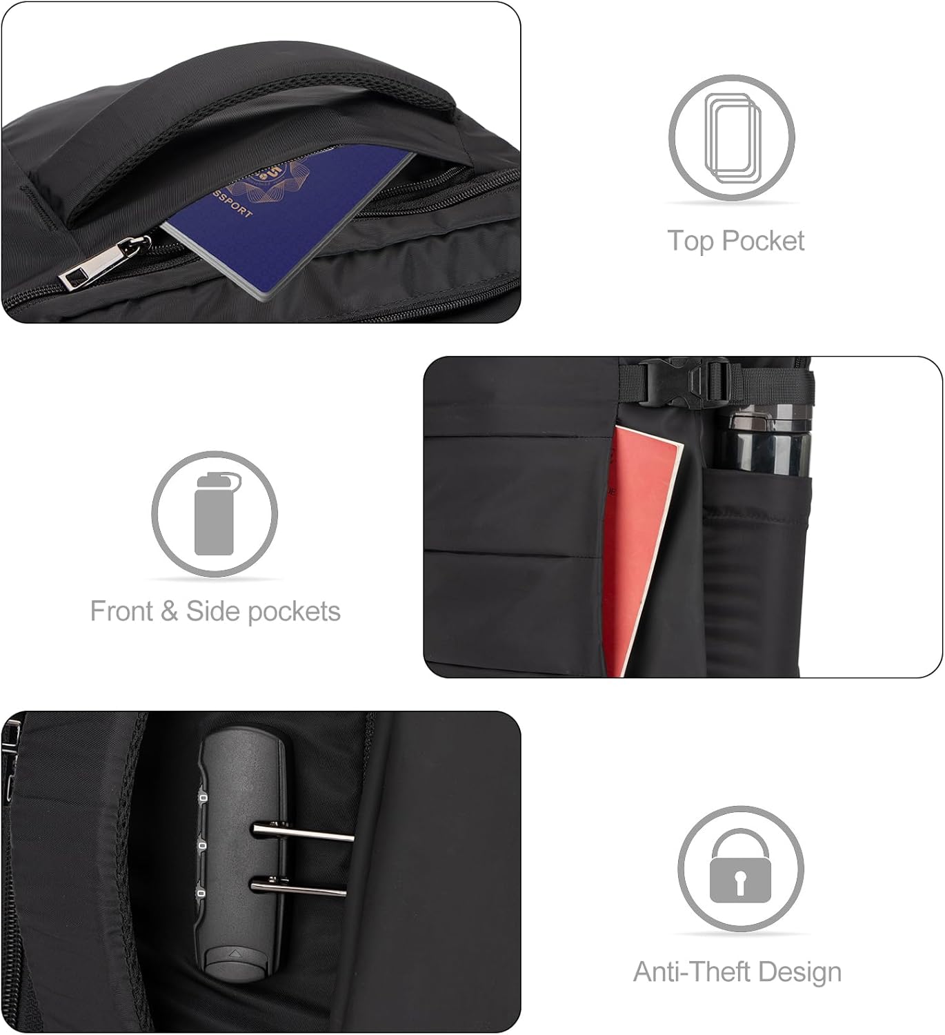 Zaino da Viaggio Impermeabile da 40L per Laptop con Porta USB e Protezione Antifurto – AeroPack