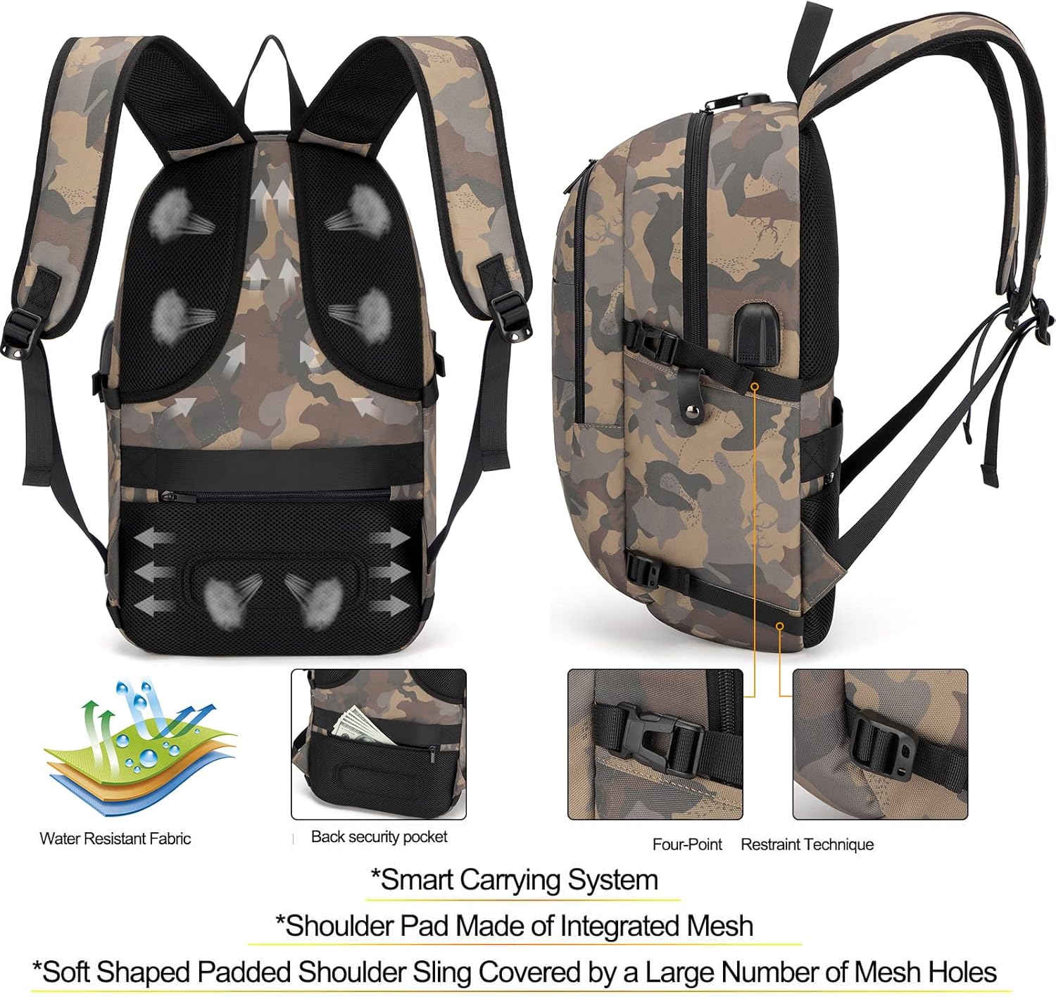 Zaino Extra Large Antifurto per Laptop e Viaggi con Porta USB – 30–50L