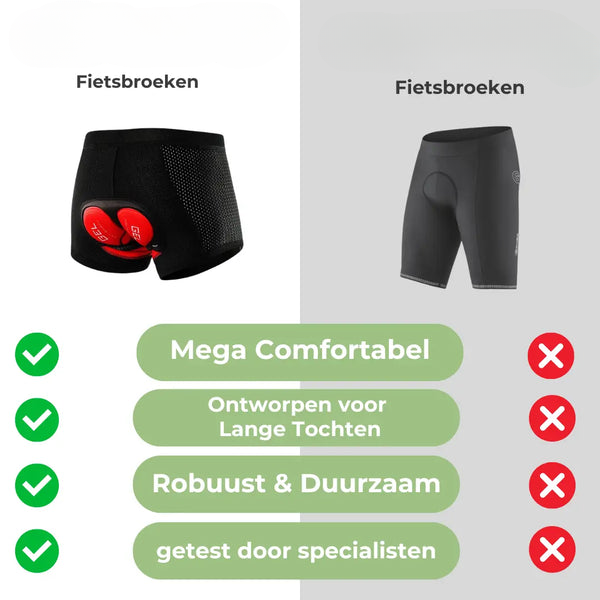 Pantaloni da Bici Gel Imbottiti - Confortevoli - Abbigliamento Unisex per Ciclismo