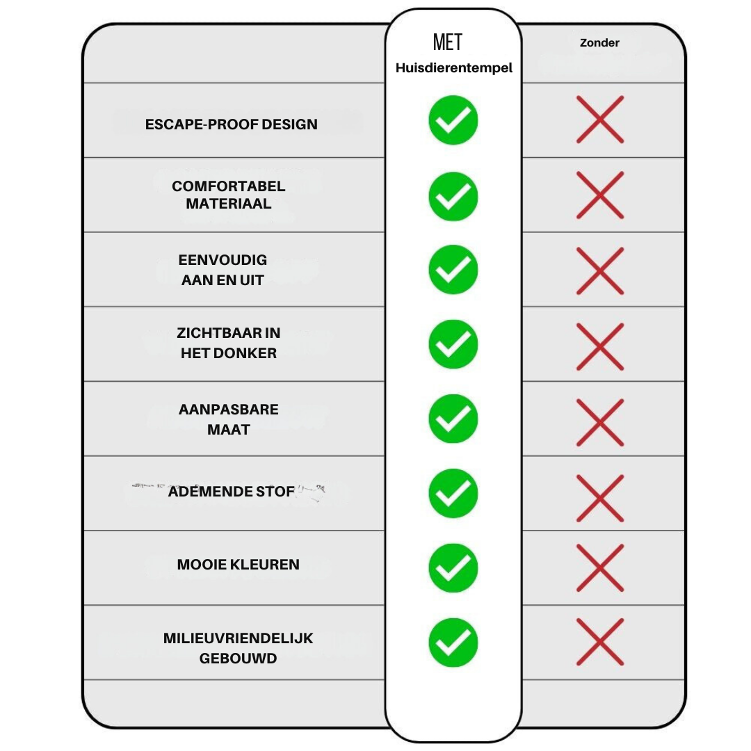 Imbracatura per Gatti Oscar - Sicura e Confortevole | Misure Regolabili
